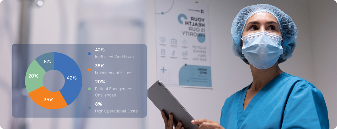 Industry Insights Banner